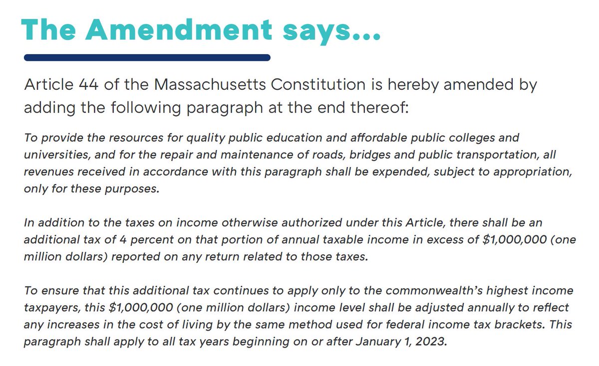 RepJimODay's tweet photo. Opponents of Question 1 continue to fabricate false claims that the Fair Share Amendment will “give politicians a blank check to fund their pet projects”.

I encourage the opponents- and all Mass residents-  to read the actual text of the amendment. #mapoli #YesOnQuestion1 https://t.co/IoMkgDqRnG