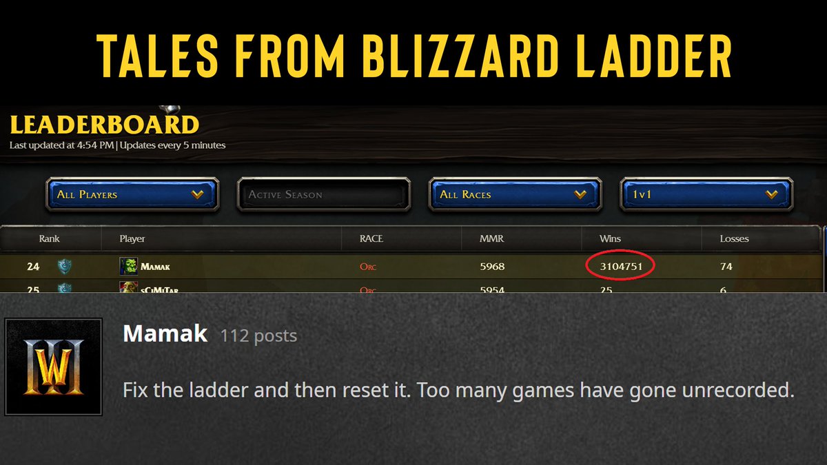 Back2Warcraft tweet media