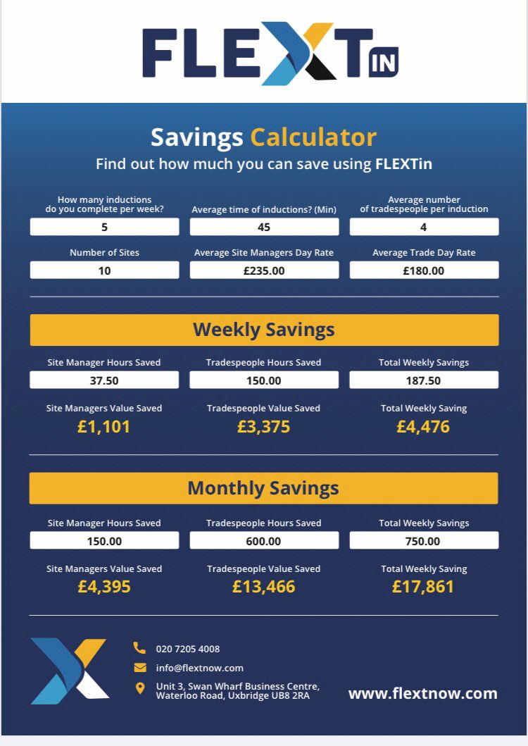 flextnow's tweet photo. Monday Maths!

Try out the savings calculator on our website https://t.co/UpFuNpfugf

The maths speaks for itself. 

Contact us today for a free demonstration or visit our website for more information.

#savings #workforcemanagementsoftware #healthandsafety https://t.co/IDeRKLg7dE