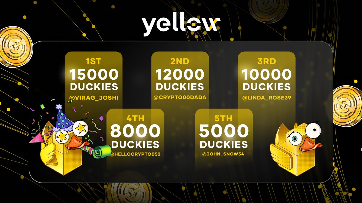 Yellow's tweet photo. The voting time has come to an end... Meet the final DUCKIES MEME winners! π€©
Congratulations π₯³
1st @virag_joshi
2nd @crypt00dada
3rd @linda_rose39
4th @HelloCrypto052
5th @john_snow34
Check our TG to receive your prizes! π€π
https://t.co/EGGUElg38w https://t.co/QvD5K1f79R