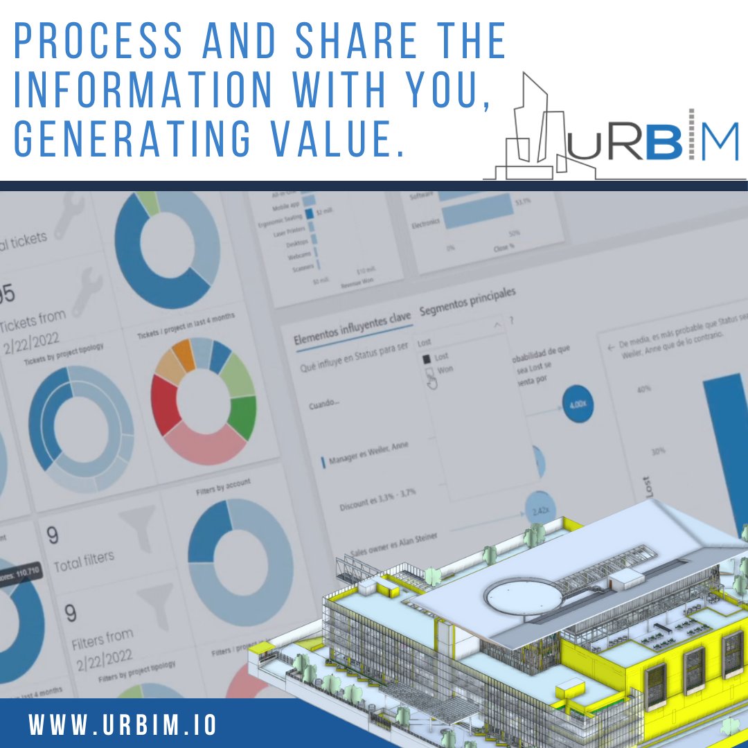 UrbimDt's tweet photo. We offer the first platform that integrates your BIM model and all the data regarding the different stages of the life cycle of a building, complex or city. https://t.co/aekS33ShaH #Bimmodel #Tecnology #Digital #data #demo #demofree #Free #3D #free #sales #Unitedstates #tourist https://t.co/6PNiK00AX4