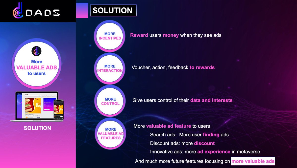 DADSNetworkco's tweet photo. ⁉️ How does DADS brings more valuable ads to users, publishers, advertisers?

🏆 With an aim to make use of valuable ads and enable a new advertising model based on web3. 
￼Find out solutions below 👇👇
👉 Join us: https://t.co/28mdn2fRmI https://t.co/OINgsKPNxC
