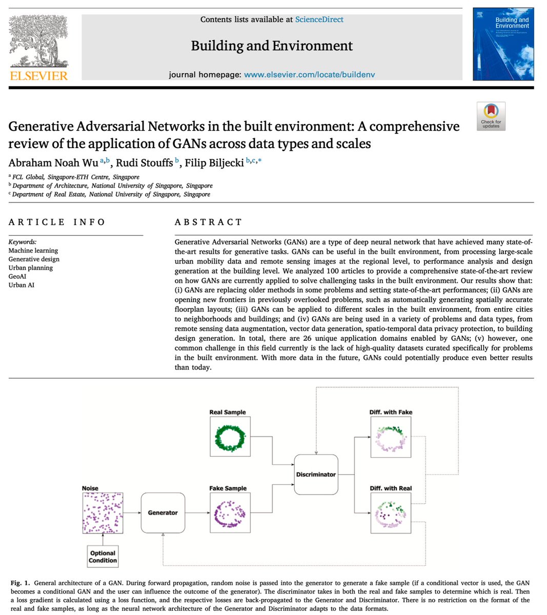 🥳 New paper in Building and Environment, on the applications of Generative Adversarial Networks (GANs) in the built environment. We identify 26 application domains where #GAN has been employed. Congrats to Abraham on the great job! 🙌 Link: doi.org/10.1016/j.buil…