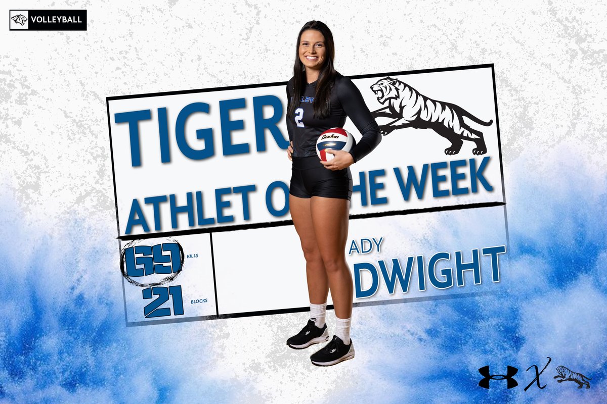 dwtigers's tweet photo. The Langford, S.D. native, Ady Dwight of @DWUVolleyball has been named Tiger Athlete-of-the-Week this morning after posting 69 kills, .480 hitting percentage, and 21 blocks helping her team to a 4-0 start!

📰: https://t.co/8bmvkIieTz

#BleedBlue | #EarnYourStripes https://t.co/mBcefAc4ab