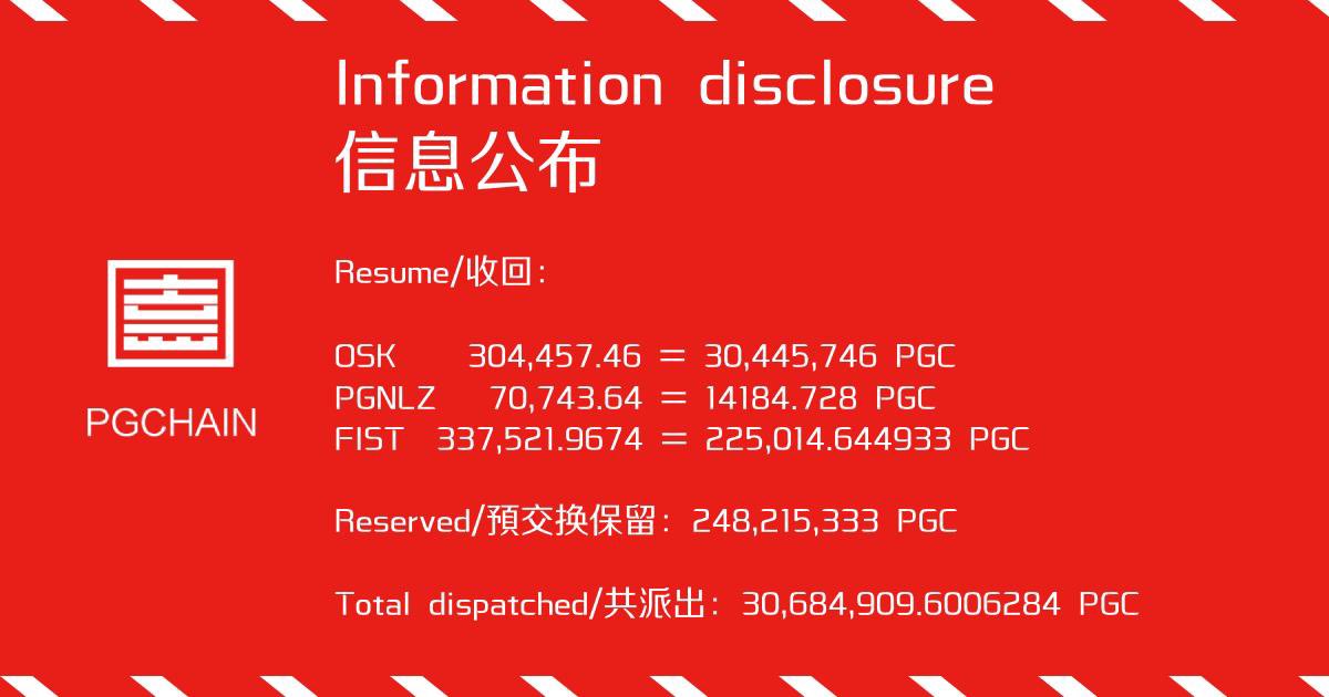 OSK_Labs's tweet photo. Our swapping work was successfully completed. Good job everyone! 🎉🎉For your reference, here are the numbers of OSK, PGNLZ and FIST we received as well as the PGC we sent out.

#PGChain #OSK #TRON #ETH #Bitcoin https://t.co/pLz1ACrCFz