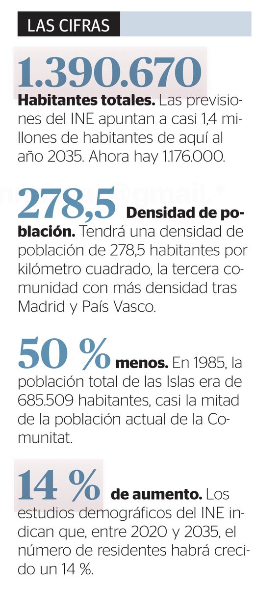 En 22 anys gairebé hem doblat població. Això és insostenible. Companys indígenes: ha arribat l’hora de dir “basta”!