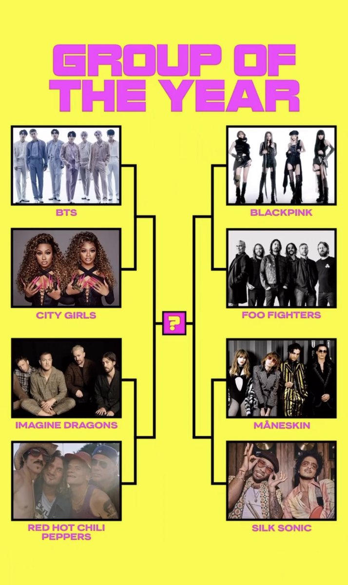 BBU_BLACKPINK's tweet photo. #VMAs  “Group of the Year” category is finally open and we have a major gap:

1. Foo Fighters- 69%
2. @BLACKPINK - 31%

go to @MTV’s Instagram story: https://t.co/nWiB1DoMS5

#PINKVENOM @BLACKPINK https://t.co/wg89wlzZTB