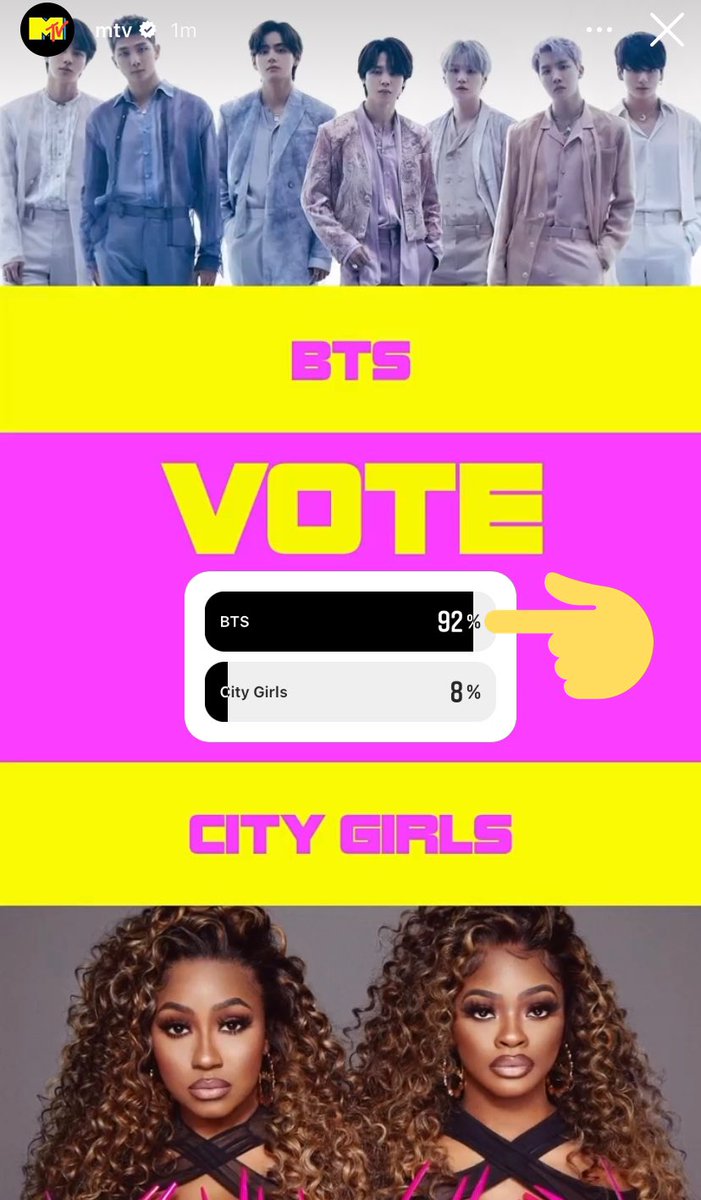 #อาร์มี่ชวนโหวต | <a href="/BTS_twt/">방탄소년단</a> มีชื่อเข้าชิงรางวัล Group of the Year จากงาน VMAs ประจำปี 2022

วิธีโหวต
1. ไปที่ IG Story ของแอคเคาท์ MTV หรือ instagram.com/stories/mtv/29…
2. เลื่อนหาชื่อและเลือก #BTS
* หากโหวตสำเร็จจะโชว์ % (ดังรูป 2)

⏰ ปิดโหวตรอบแรก อังคาร 23 ส.ค. เวลา 22:00 น. (ไทย)