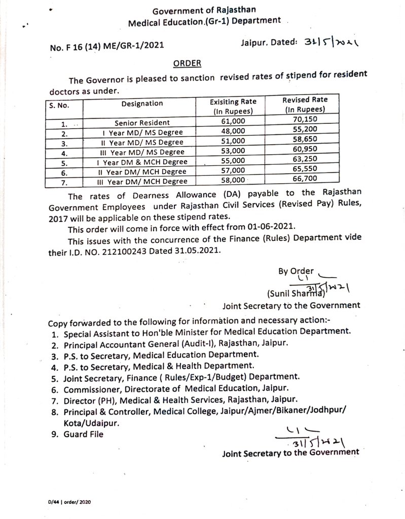 pratdombe02's tweet photo. Stipend guidelines mentioned in first pic which shows the MD/MS stipend of RAJASTHAN state,2nd one shows the stipend being paid ( which is actually not paid since 6 months/joining ) @DainikBhaskar @PMOIndia @official_aimsa @DrMeet_Ghonia @RajGovOfficial https://t.co/BtWEcO2VAf
