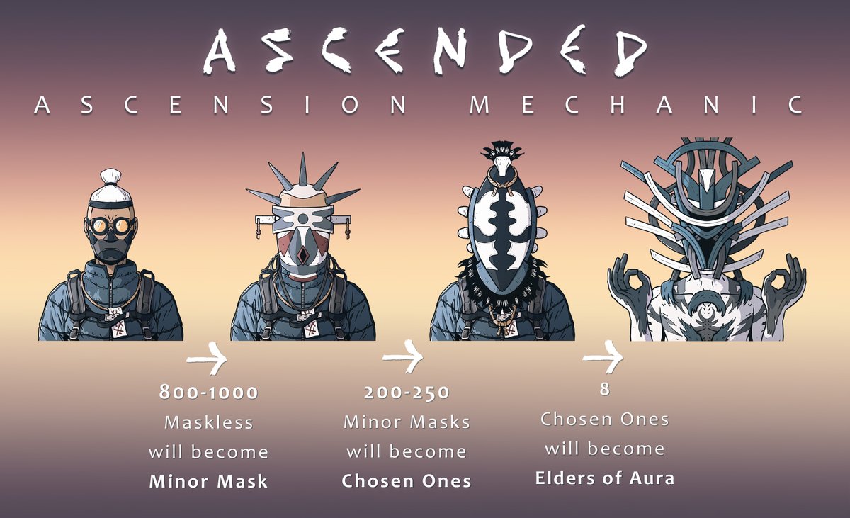 The Ritual is close at hand! Those that are unlisted have a chance to Ascend!  

The snapshot window will open in 12 hours.  More details in Discord 👺

#Ascension #NFTCommunity