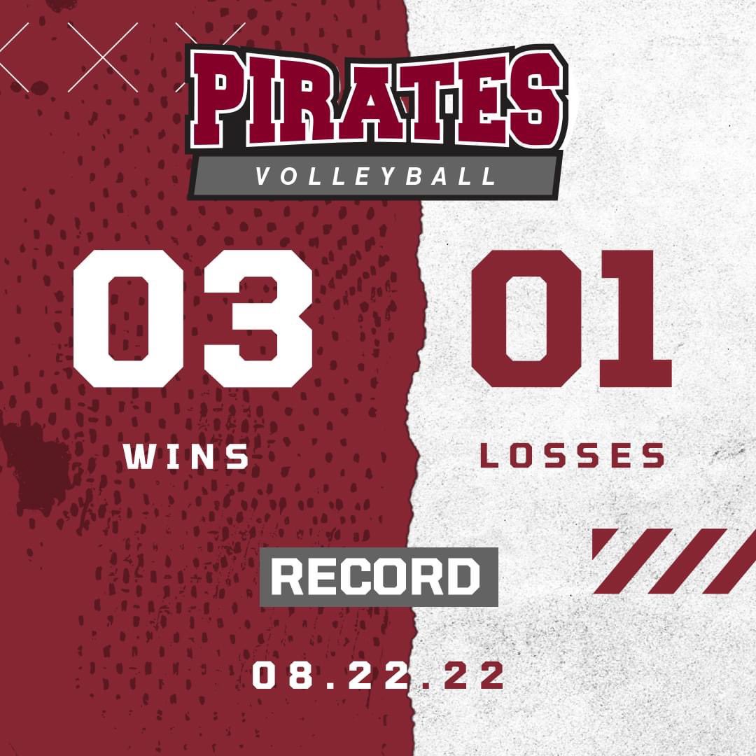 VC Volleyball had a productive weekend in Dallas! Keep it rolling Pirates! 🏴‍☠️#PirateNation #WeAreVictoria #FEARTHEPLANK