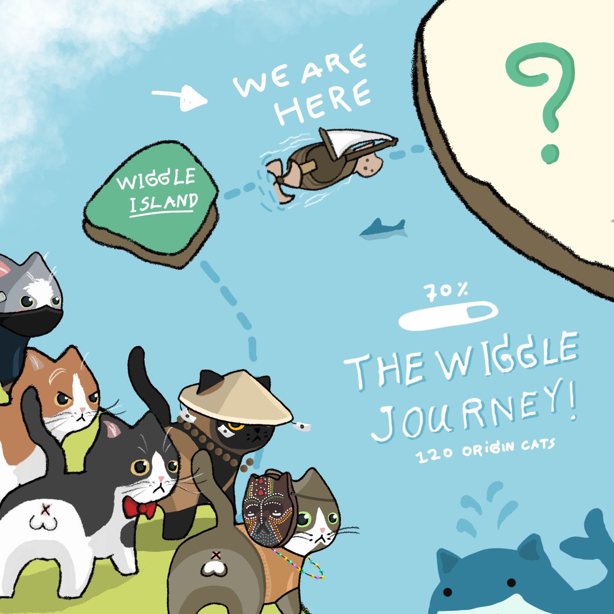 We Are Here!

#NFTCommmunity #nftcollectors #opensea #wigglecat