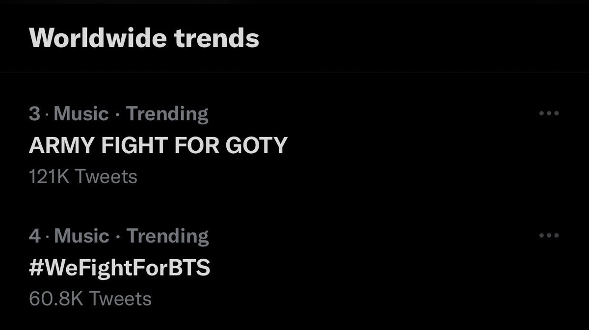 Top 4 เทรนด์โลกตอนนี้เป็นที่เกี่ยวข้องกับมี่และบังทันเราครอง 2 อันดับแล้ว กำลังเทรนด์โหวต GROUP OF THE YEAR งาน VMAs กัน มี่สู้ๆ มาโหวตกันเยอะๆ น้า 🔍💜🔎

🗳 เข้า IG Story MTV
(instagram.com/mtv?igshid=YmM…) ถึงรูปบังทันแล้วจิ้มโหวตเลยงับ

#3.  ARMY FIGHT FOR GOTY
#4. #WeFightForBTS