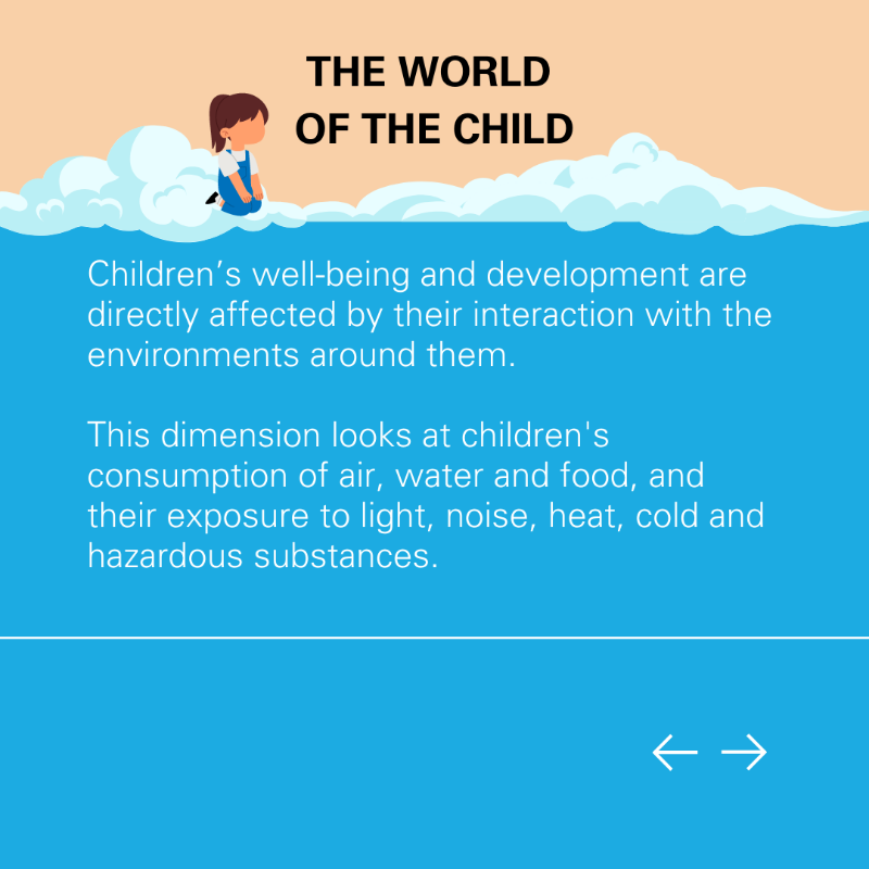 UNICEFInnocenti's tweet photo. UNICEF Innocenti's Report Card 17 looks at children’s environments across 3️⃣ dimensions:

👧The world of the child
🏘️The world around the child
🌍The world at large

Here is what young people think about their environments and how it affects them ⬇

#ChildrensViews