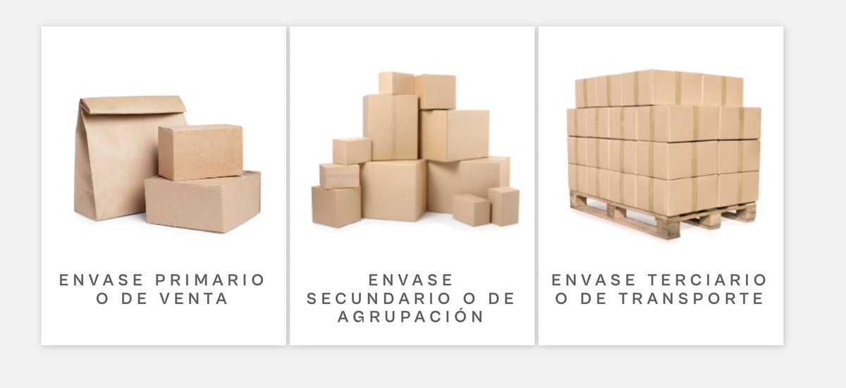 ♻️ En Coplasem ayudamos a transformar los envases y embalajes de tu empresa. 
Te lo contamos en nuestra web: bit.ly/3KfYuFU

#Coplasem #medioambiente #sostenibilidad #bolsasbiodegradables #bolsasecológicas #bolsasdepapel #bolsasrecicladas #bolsashidrosolubles