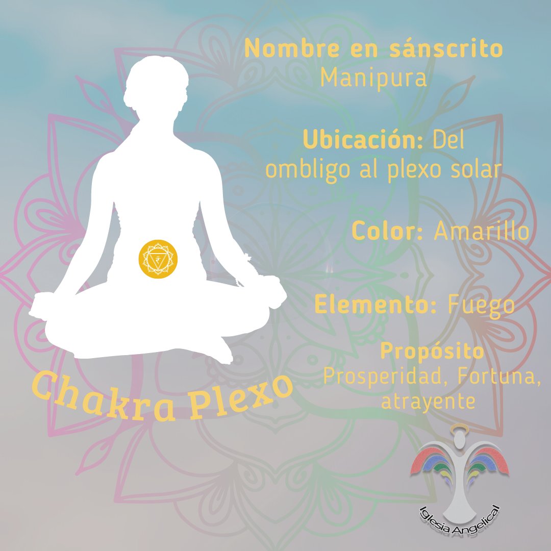 IglesiaAngelic's tweet photo. Chakra Plexo Solar
#IglesiaAngelical #MensajeAngelical #Angeles #Angel #Angelical #SeñalAngelical #ChakraPlexoSolar https://t.co/e7UyLvnu04