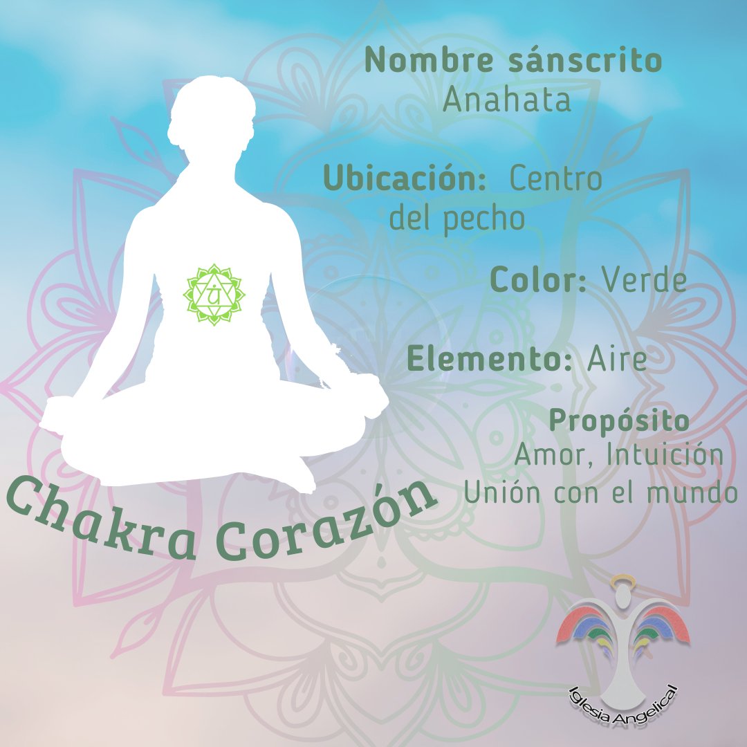 IglesiaAngelic's tweet photo. Chakra Corazón
#IglesiaAngelical #MensajeAngelical #Angeles #Angel #Angelical #SeñalAngelical #ChakraCorazon https://t.co/ros2fe8DvM