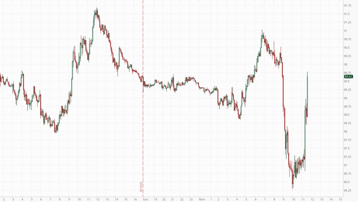 zerohedge tweet media