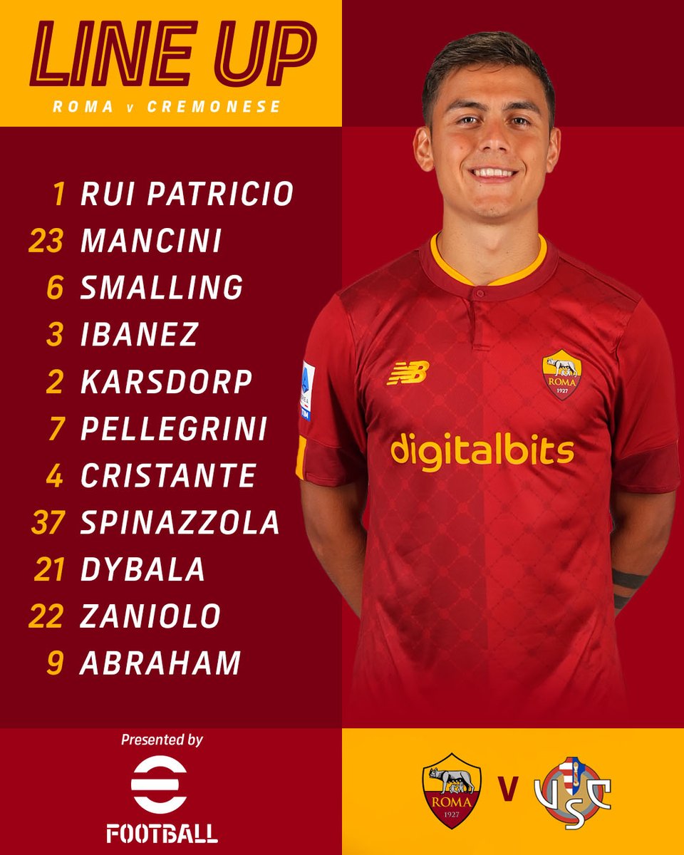 Asローマ S Tweet 本日のスターティングメンバー 狼の強みは群であり 群れの強みは狼である Daje Roma Trendsmap