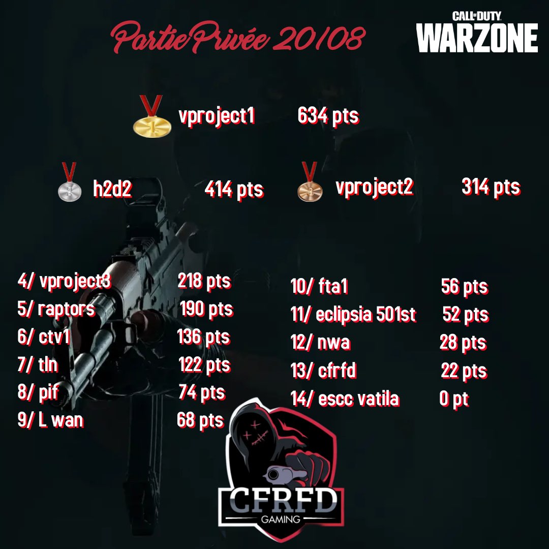 EsportH2D2 tweet picture