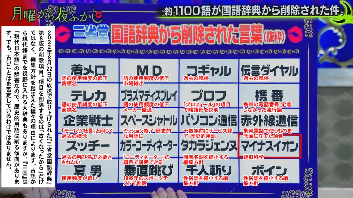 なんでその言葉を！？『三省堂国語辞典』の削除語に疑問の声が続出！