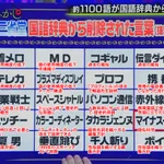なんでその言葉を!？『三省堂国語辞典』の削除語に疑問の声が続出!