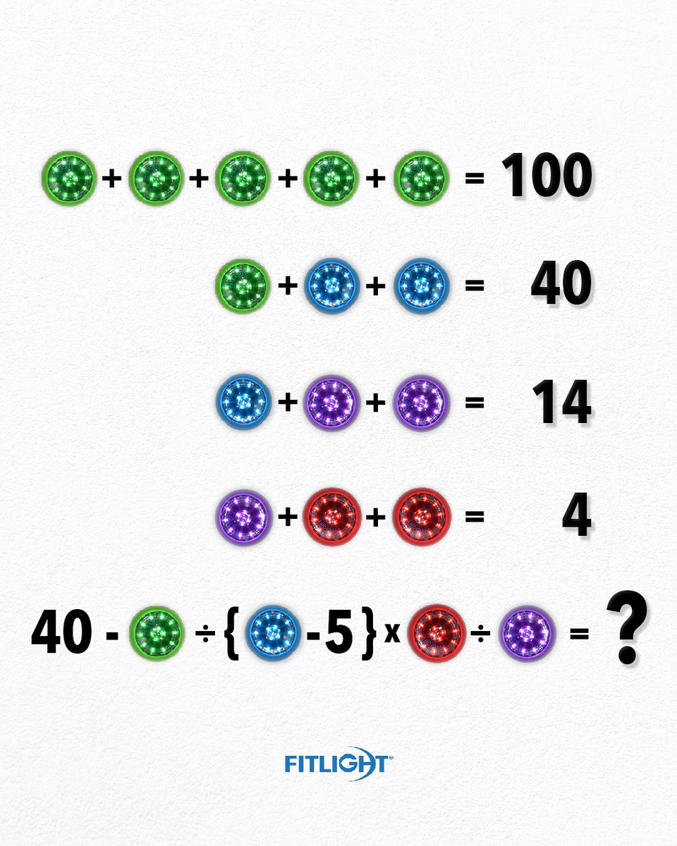 Fitlight's tweet image. Summer's out and school's in! 🚌

Are you ready?
Prime the 🧠 and try out this equation. Share your answer in the comments.  Can you replicate with the FITLIGHTS®?

Good luck!  

#FITLIGHT #FITLIGHTTRAINING #ReactionTraining #LightTraining #SeeTheLight #BTS #BackToSchool