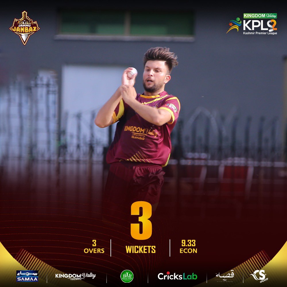 JammuJanbaz's tweet photo. 𝗦𝗵𝗮𝗵𝗯𝗮𝘀𝗵 𝗔𝗵𝗺𝗲𝗱 𝗞𝗵𝗮𝗻: One of the biggest reasons we won this match against @thebaghstallion 👊🏼

#JammuJanbaz #CricksLab #KingdomValleyKPL #JJvBS #KingdomValley #KhelJaanBaazoKa #CricketTwitter https://t.co/ctCTo2IJBu