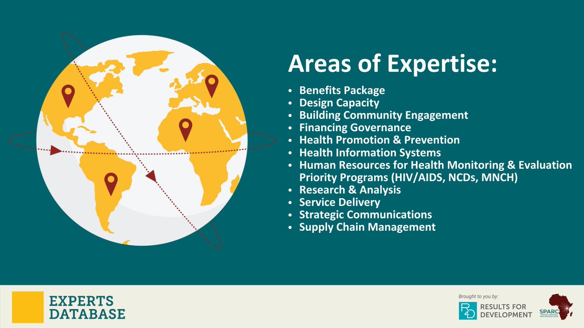 results4dev's tweet photo. Country practitioners and policymakers are, now more than ever, advocating for greater access to #healthsystems strengthening experts who understand their country contexts. The #ExpertsDatabase can help. → https://t.co/IelWjrySHL https://t.co/ApQ5n6b0eo