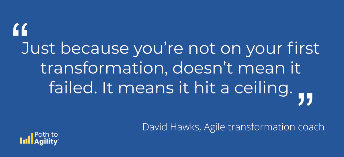 Path_to_Agility's tweet photo. Align. 
Learn. 
Predict. 
Accelerate. 
Adapt. 
#PathToAgility https://t.co/8HmhiF3lZI