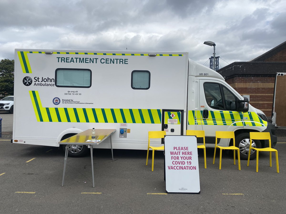 Great day today at Bilston Market
