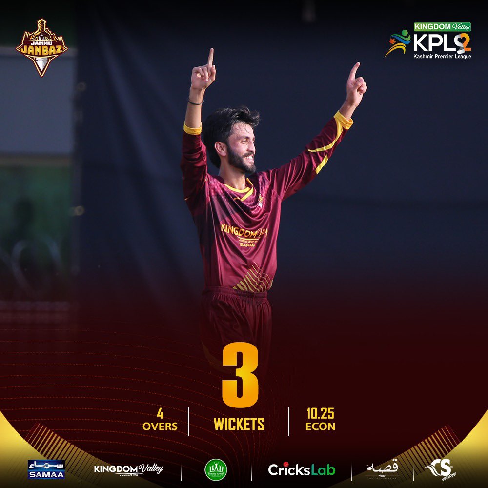 JammuJanbaz's tweet photo. Kamran Akmal ❌
Aamer Yamin ❌
Rumman Raees ❌

- @Najam_kiani likes to deal with big fishes only ✅

#JammuJanbaz #CricksLab #KingdomValleyKPL #JJvBS #KingdomValley #KhelJaanBaazoKa #CricketTwitter https://t.co/asuMDjzLAn