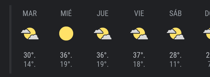 No pregunten, preparen los teres y busquenme