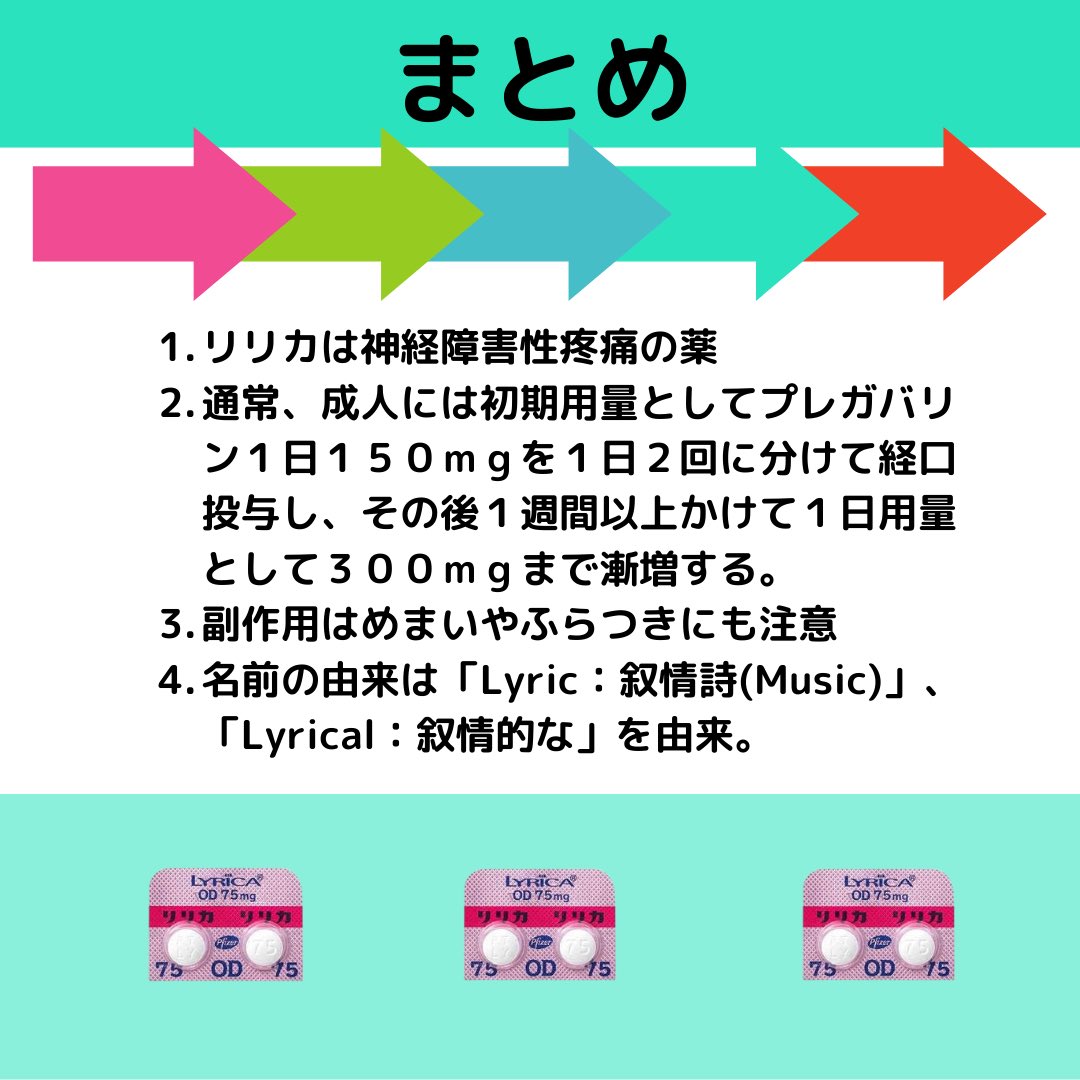 Fay様専用ページ-