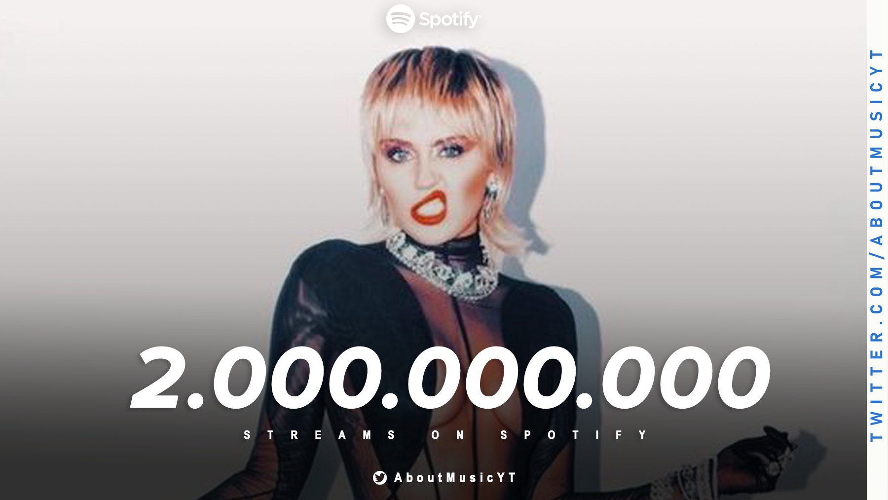 About Music on X: "'Plastic Hearts' by Miley Cyrus has surpassed 2 BILLION streams on Spotify. - It's her 2nd most streamed album on the platform. https://t.co/Lh4P926AAd" / X