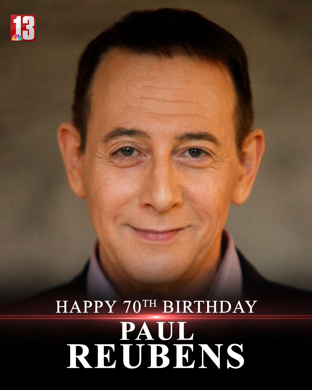   Today\s secret word is BIRTHDAY! Happy 70th to Paul Reubens, a.k.a. 