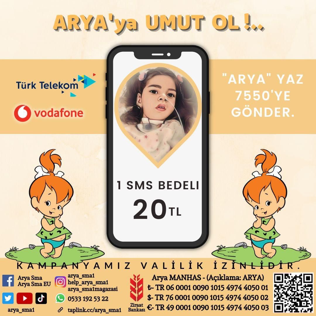 2 yaşında bir bebeğin odası böyle mi olur? Tüm gününü böyle mi geçirir? Yaşamam gereken hayat bu olmamalı. Beni bu hayattan bağışlarınızla kurtarabilirsiniz. #FBVSADS #Sorumvar #Dugin #Ripple #fenerbahçe #sonyaz #tantascı Cübbeli Ahmet Pudra #Yetkilisendikadanistifa Kırmızı Aşkım