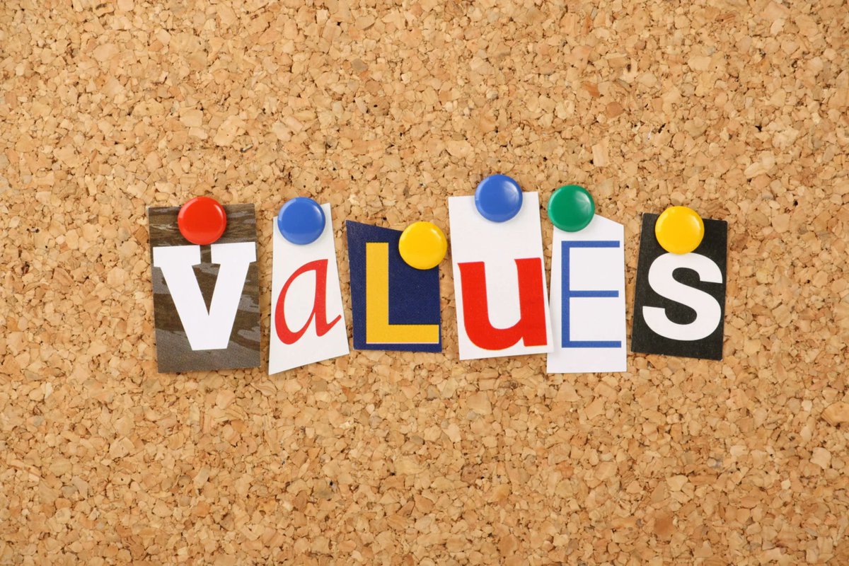 chronosphereio's tweet photo. We recently embarked on a journey of redefining our company values, and we welcomed the entire company to join in on the fun! Read all about it in the blog from Chronosphere's VP of People Ops, @GabMcM 👉 https://t.co/9tQiIRDeIC https://t.co/hI0OOKvQy6