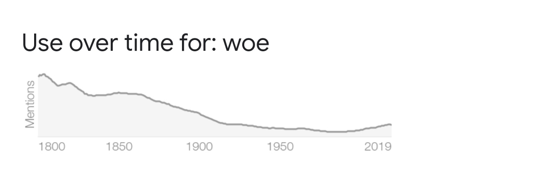 hespt's tweet photo. Woe is... making a comeback https://t.co/24iVm3kLwI