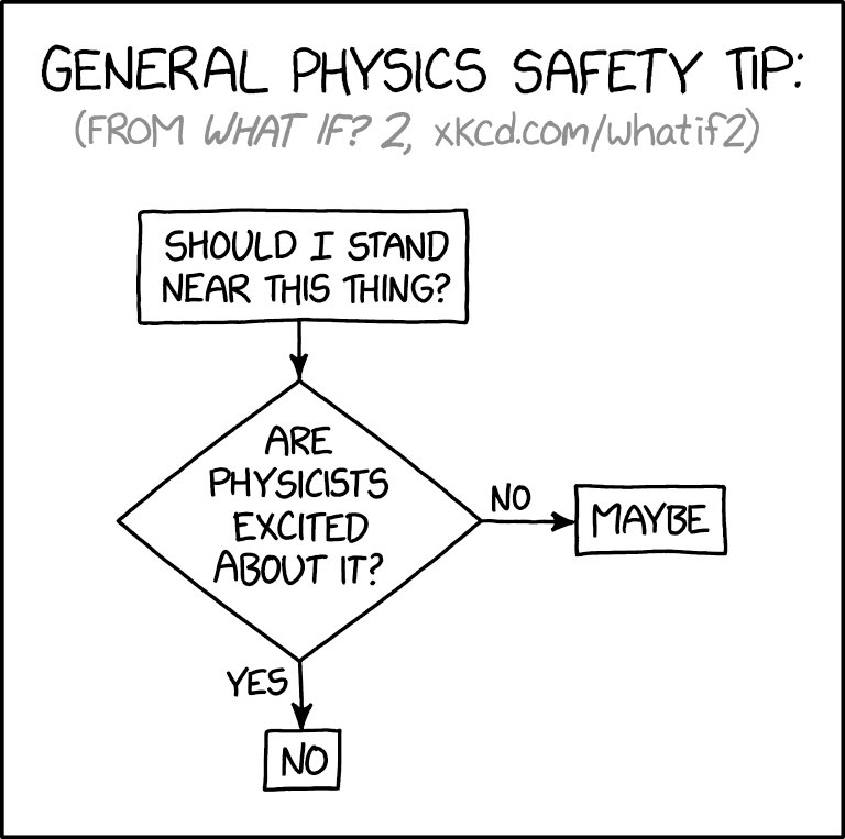 Physics Safety Tip xkcd.com/2662