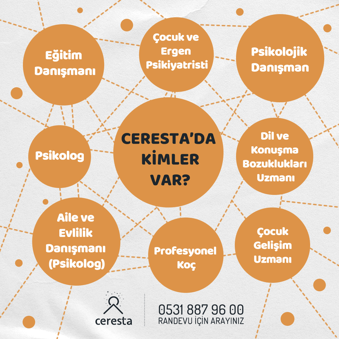 Ceresta'da alanında uzman kişilerle işbirliği içinde yaptığımız çalışmaları, nitelikli sonuçlar almamız açısından çok önemli buluyoruz.
Güvenle destek alabilmeniz için çalışıyoruz.

Randevu için arayınız; 0 531 887 96 00

#Ceresta #UzmanDesteği #Rehberlik #Güven