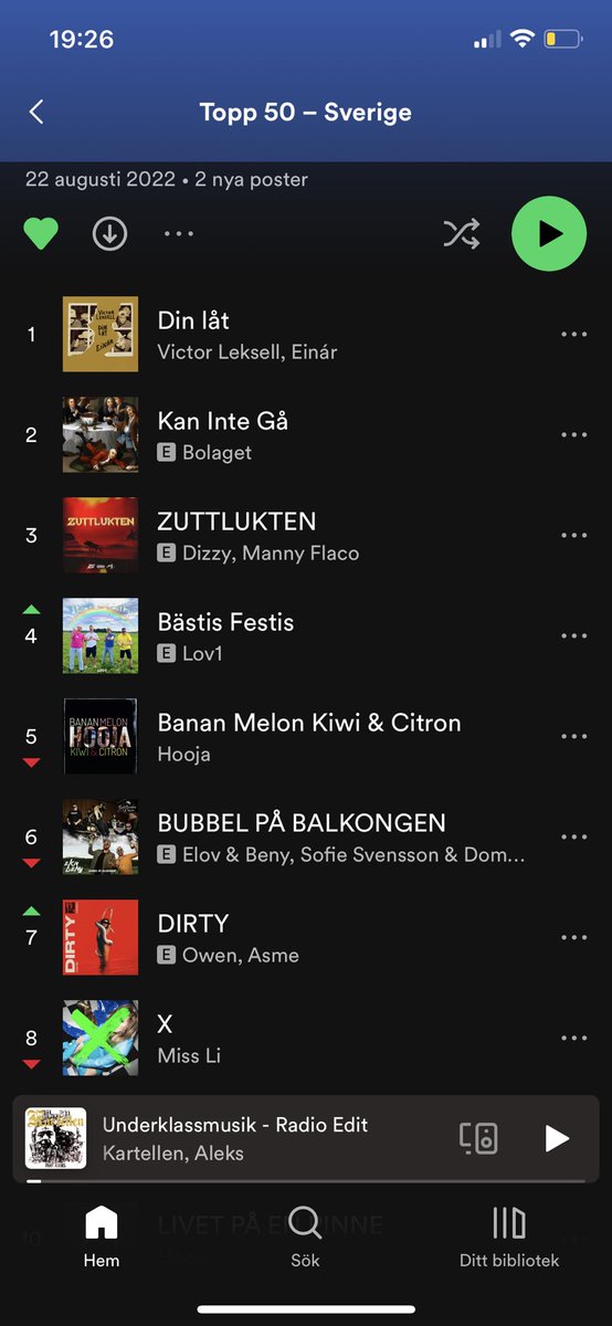 Har vi någonsin haft en sämre top 50 lista i Sverige?