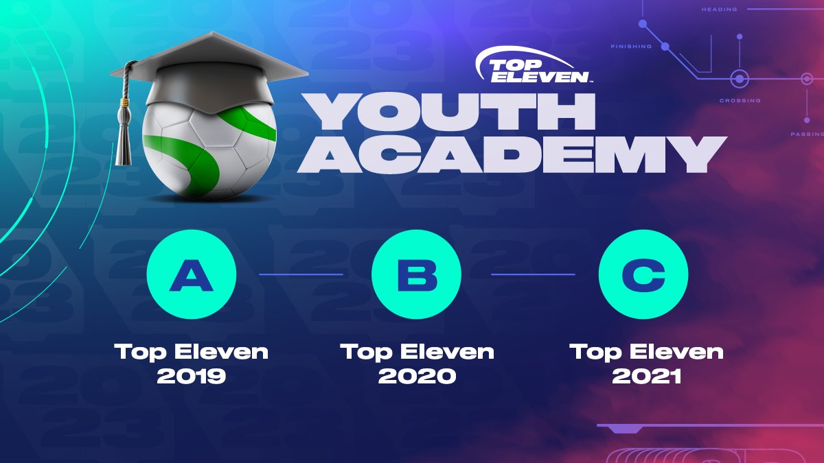 Top Eleven tweet media