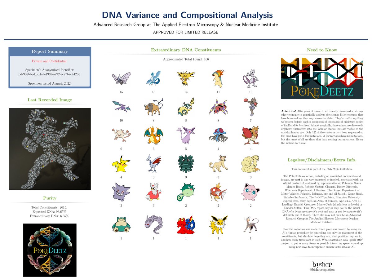 BishopsEquation's tweet photo. A Complete DNA Analysis ...
... for each subject will be disclosed as an additional confidential document.

Latest DNA sequencing report:
https://t.co/5yYcTAhMAq

More at: 
https://t.co/J4kLU5nNI1

@Auth3MetaMirror @OasisProtocol https://t.co/zzqNN02oAx