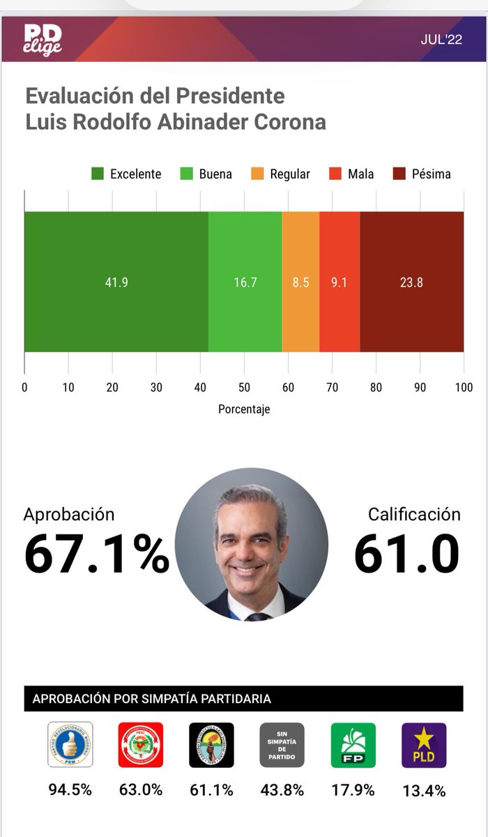 Rafael Núñez tweet media