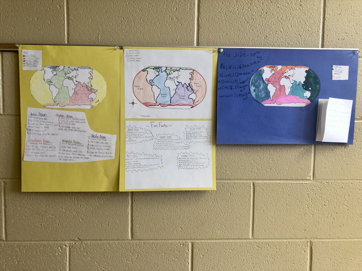 KirbyScience202's tweet photo. Last week students in marine science learned about the various ocean regions on Earth…some students learned the importance of checking their sources before starting their work…we learn from our mistakes!!! @GHS_Indians https://t.co/esSmOFaiX8
