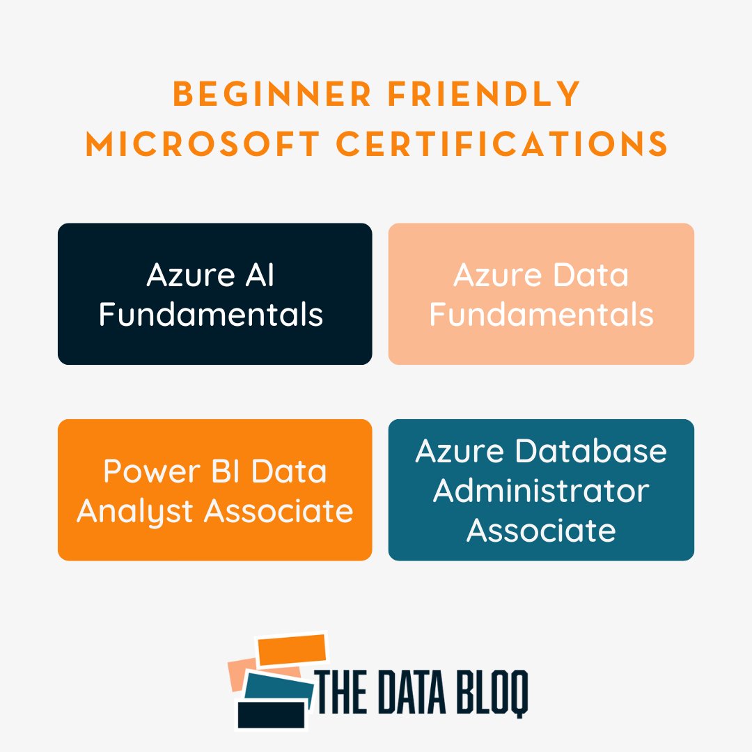Having a hard time deciphering which Microsoft cert is best for you? Here are a few beginner friendly certs to check out!