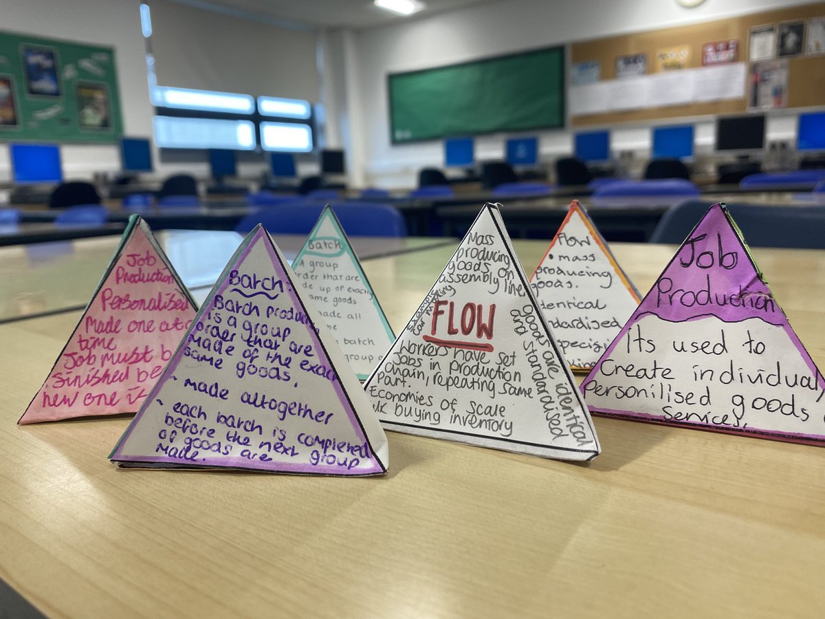 Some fantastic work from S4 today, creating their own Methods of Production pyramids!👏🤩<a href="/StAndrewsIct/">St Andrew’s Academy ICT Department</a>
