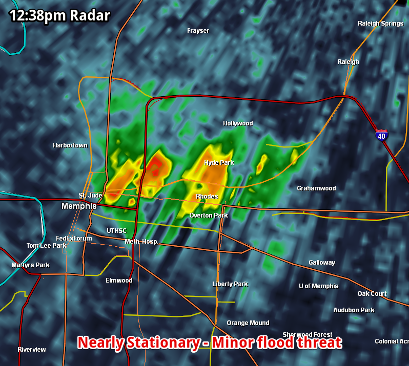 MemphisWeather.net tweet media