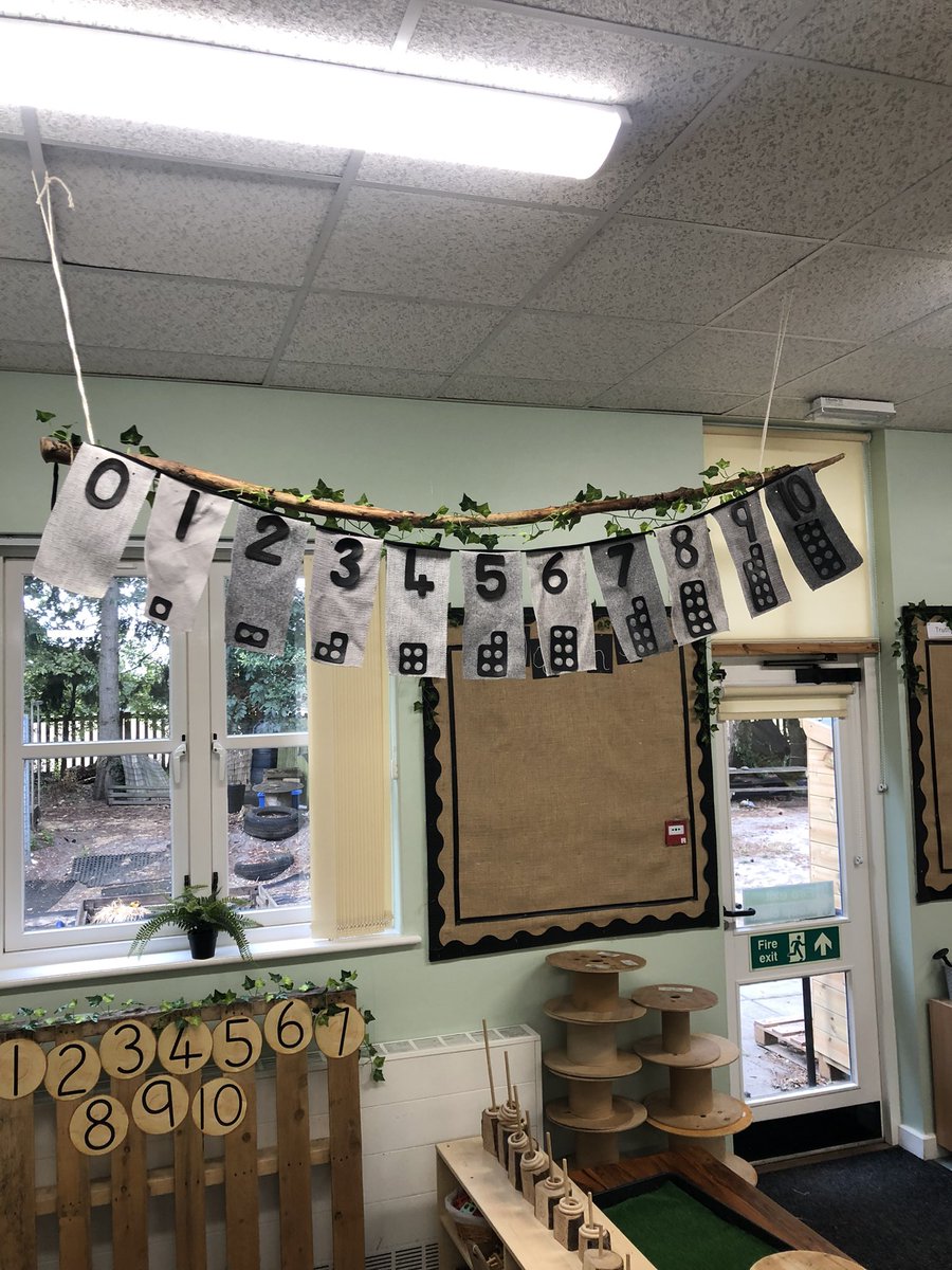 Homemade Number Line #eyfs #earlyyears #numicon #numberline